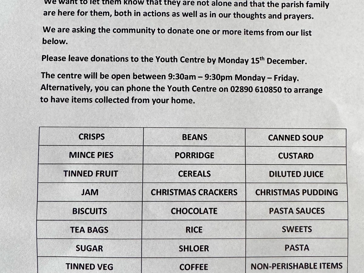St Teresa’s Youth Centre and St Vincent De Paul: call for donations for Christmas Food Hamper&nbsp;Items